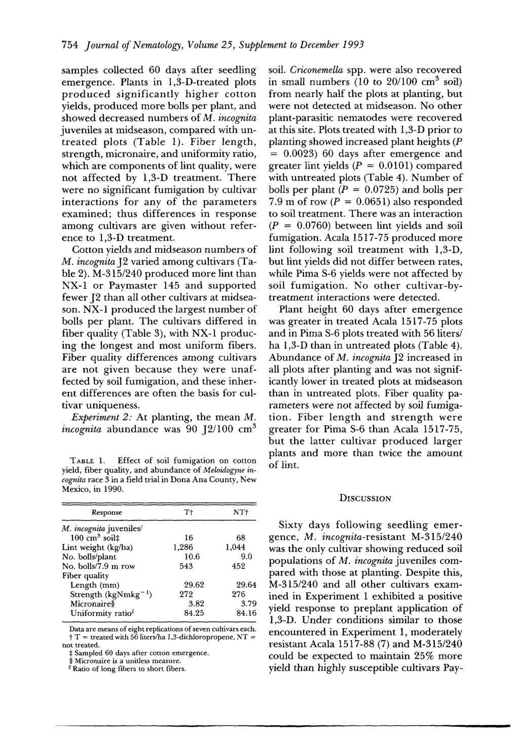 754 Journal of Nematology, Volume 25, Supplement to December 1993 samples collected 60 days after seedling emergence.