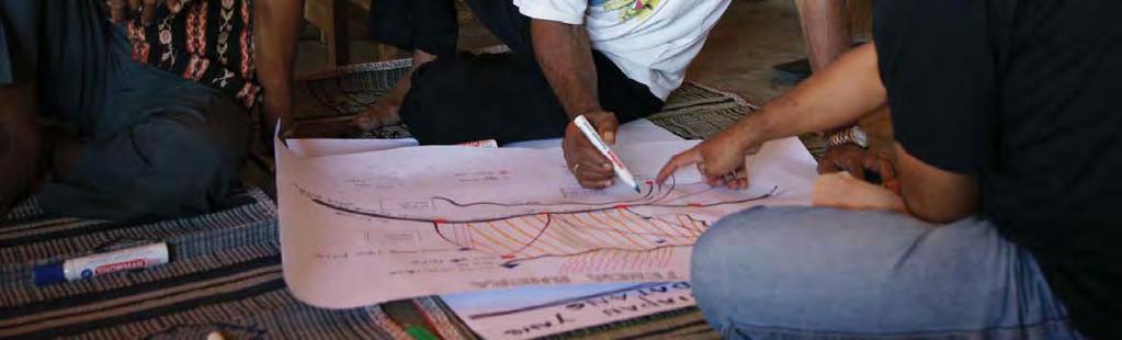 6 Participatory planning for a montane community forest: Flores, Indonesia DEVELOPING CO-MANAGEMENT PLANS Winning natural products are built on a countries biodiversity and through maintaining or