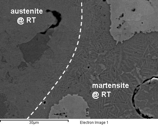 Figure 5-4: SEM backscatter image highlighting the transition from martensite