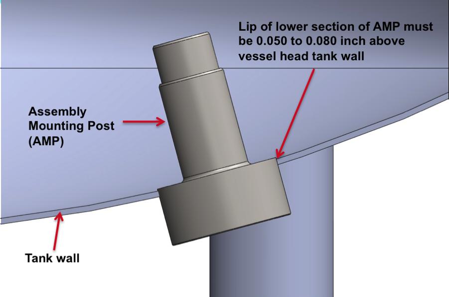 5. Welding Instructions The welding process has several steps. Please follow all welding instructions carefully. The process is designed to provide a durable, leak-proof weld that minimizes warping.