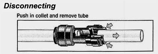 The unique locking system holds the tube firmly in place without deforming it or restricting flow. Use the steps below in reference to any quick connect tube connections.