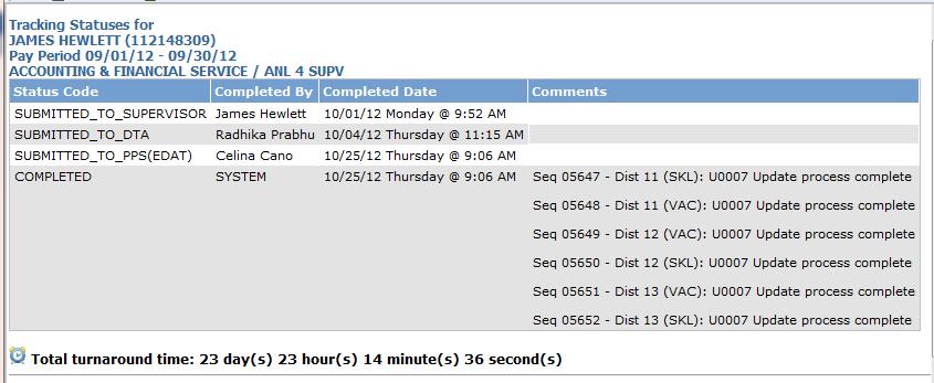 Timesheet Workflow On the timesheet roster screen (accessible from the Approve as Primary or Approve as Backup sub-tabs), there is workflow icon ; clicking on this icon will open the Timesheet