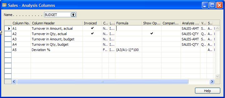 Chapter 10: Analysis and Reporting Setting Up Column Templates The columns in a report contain the analysis parameters.