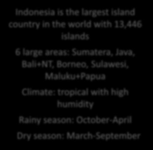 Java, Bali+NT, Borneo, Sulawesi,