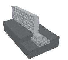PARTS OF A SEGMENTAL RETAINING WALL SYSTEM Coping Topsoil Batter (angle back from vertical) Low Permeability Soil Retained Soil Compacted Reinforced Soil Zone Geosynthetic Reinforcement Gravel Fill