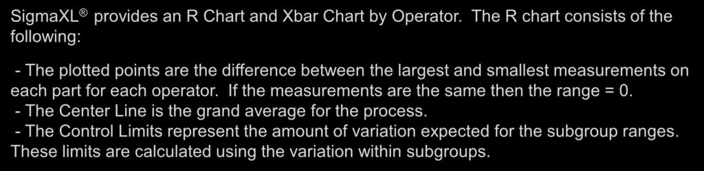 SigmaXL Graphic Output Cheat Sheet SigmaXL provides an R Chart and Xbar Chart by Operator.