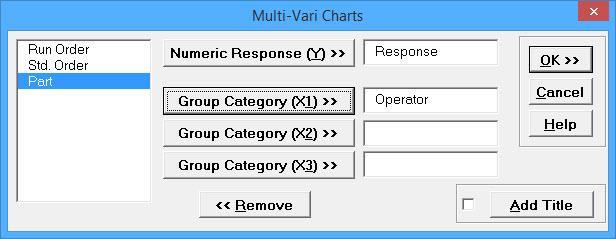 Creating a Multi-Vari