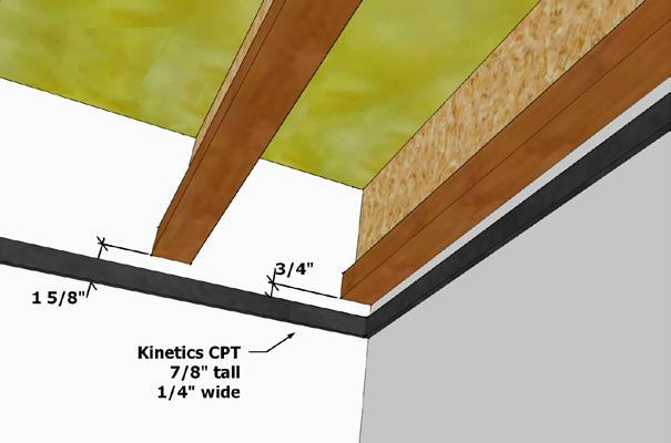 Installation Guidelines: The WAVE Hanger has been designed for ceilings with two (2) layers of drywall but may be used under the following load conditions: Hanger