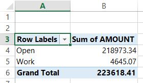 USING PIVOT TABLES TO GROUP