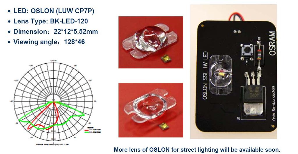 OSLON solution for street light