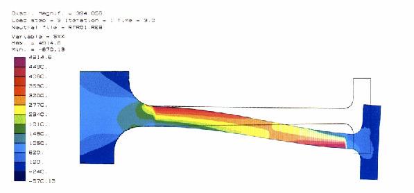 A detailed FEA was done on the rotor spider geometry to determine if past operating stresses could have caused these cracks.