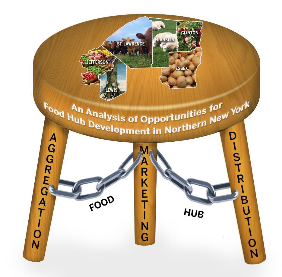 OPPORTUNITIES FOR FOOD HUB DEVELOPMENT IN NORTHERN NEW YORK EXECUTIVE SUMMARY AND NEXT STEPS FORWARD June 2016 Roberta Severson, Director Cornell University Cooperative Enterprise Program Todd