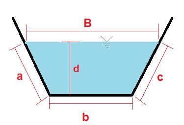 Side Drainage Calculations Side Drainage Calculations Hydraulic Radius Manning's