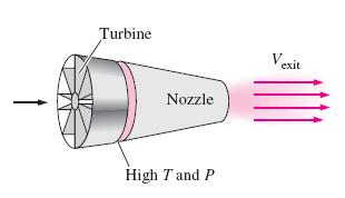 IDEAL JET-PROPULSION (IJP) CYCLE Propulsive force, F p : is the difference between the momentum of the relatively slow inlet air and the high-velocity exit gases (Eq. P.10) F p = mv exit mv inlet = m V exit V inlet (N) P.
