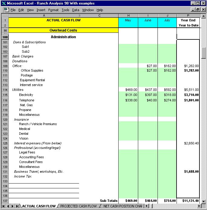 Example 3. Overhead Costs Shows subtotal for month. Ranch pays utility bill for June. Electricity: $397. Telephone: $4.