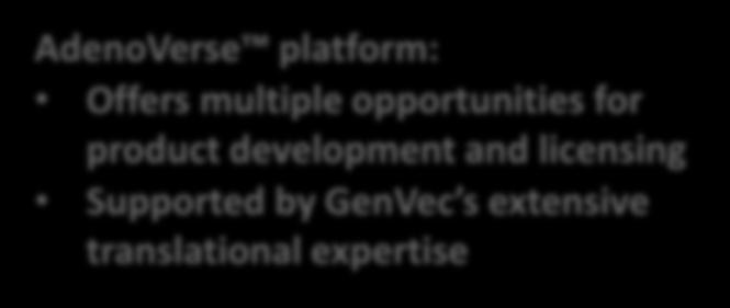 Collaboration Approach AdenoVerse platform: