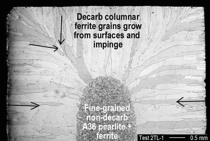 Metallogr. Microstruct. Anal. (2012) 1:59 64 63 Fig. 9 Decarburization condition A shows impingement of ferrite grains at edges Fig.