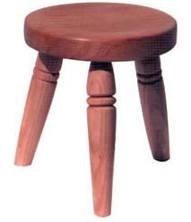 Three-Legged Stool A common model of sustainability is made up of a triad of economical, social, and environment sustainability.