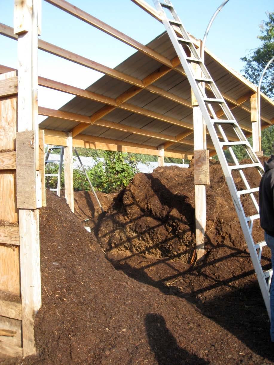 Composting Facility 317 Generally smaller scale Used for vegetative and animal waste Designing on