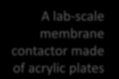 Membrane Contactor for VFA Separation Membrane Contactor A lab-scale membrane contactor made