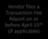 transaction fee is required to be paid to the State of Florida by the 15 th of the