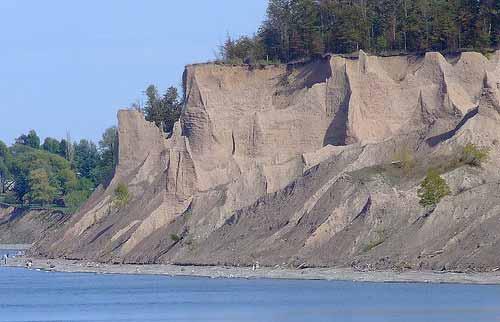 Erosion due to