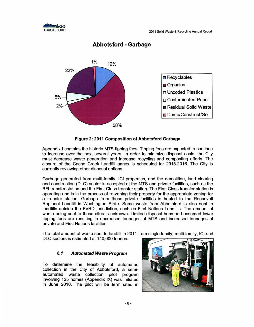 --....6 Abbotsford - Garbage 1% 12% 2% o Recyclables Organics o Uncoded Plastics o Contaminated Paper Residual Solid Waste o Demo/Construct/Soil Figure 2: 2011 Composition of Abbotsford Garbage