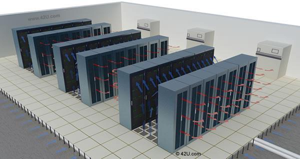 Data Centers Data centers are frequently