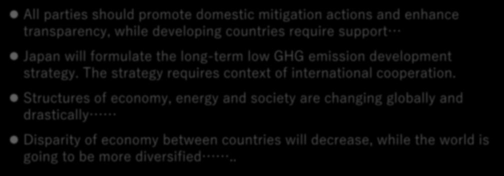 GHG emission development strategy. The strategy requires context of international cooperation.