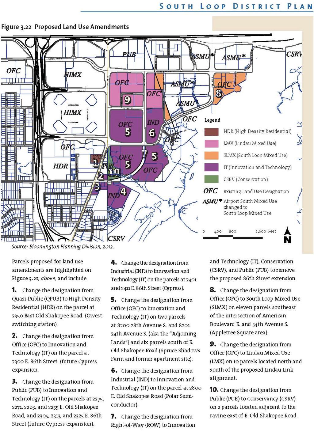 Figure 2: South Loop District - Proposed Planned Land Use Changes From