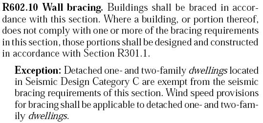 IRC (cont d) But, what is the basis of the IRC wall bracing provisions such that an equivalent bracing design for a sunroom addition can be