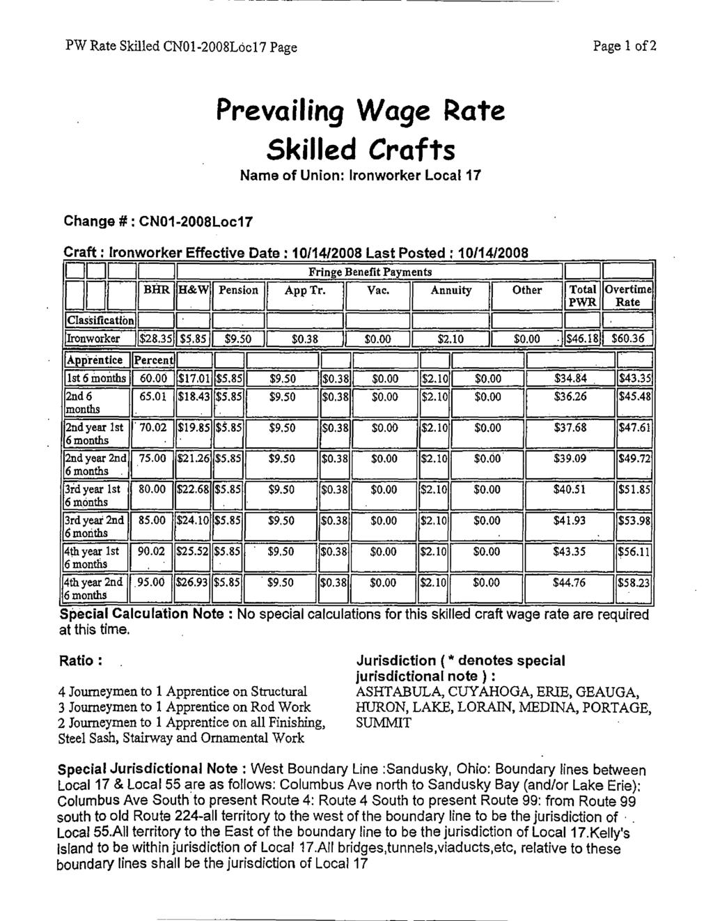 PW Rate Skilled CNO1-2008LOc17 Page Page 1 of 2 Prevailing Wage Rate Skilled Crafts Name of Union: Ironworker Local 17 Change #: CN01-2008Loc17 Craft Ironworker Effective Date : 1011412008 Last