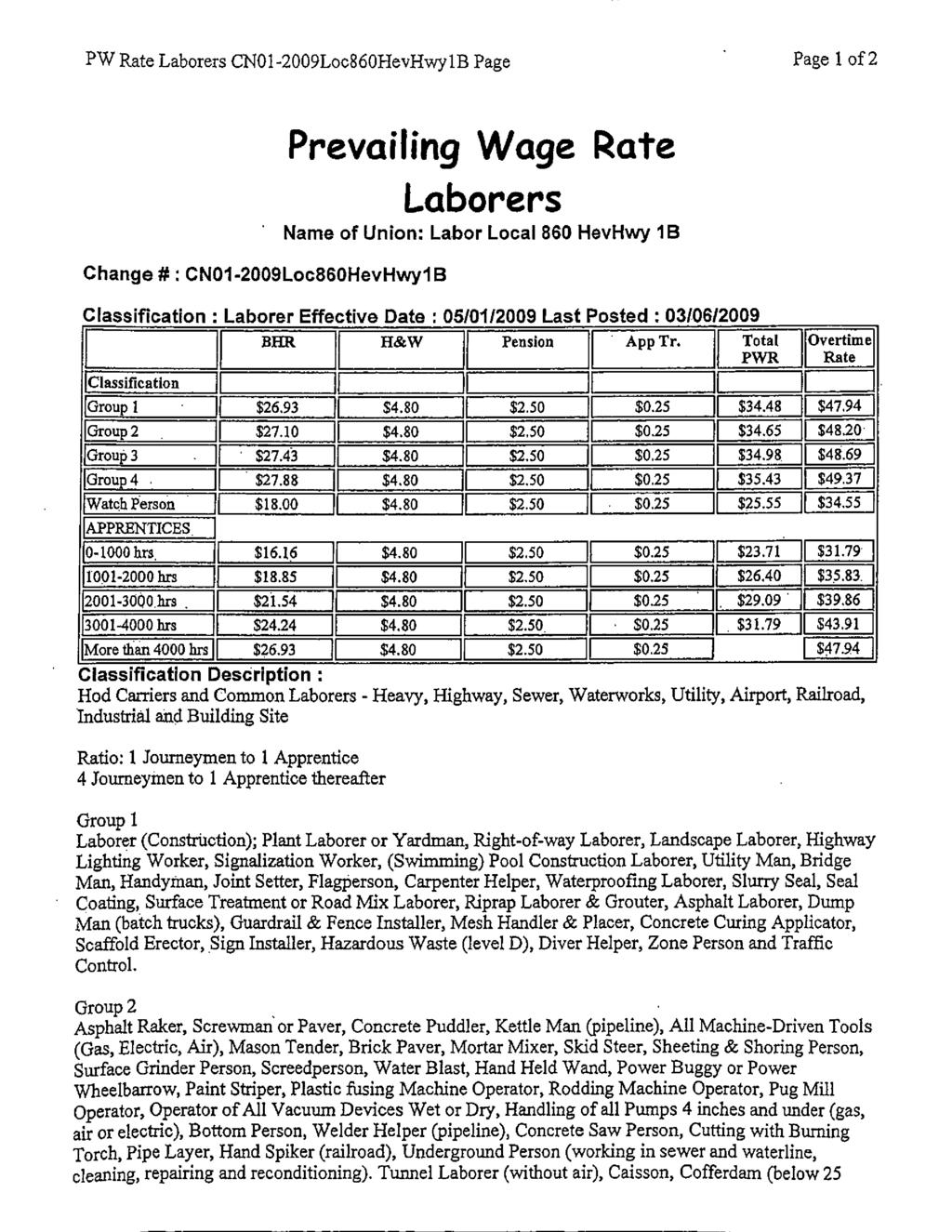 PW Rate Laborers CNO1-2009Loc860HevHwylB Page Page 1 of 2 Change # CNO1-2009Loc860HevHwy1B Prevailing Wage Rate Laborers Name of Union: Labor Local 860 HevHwy I B Classification : Laborer Effective
