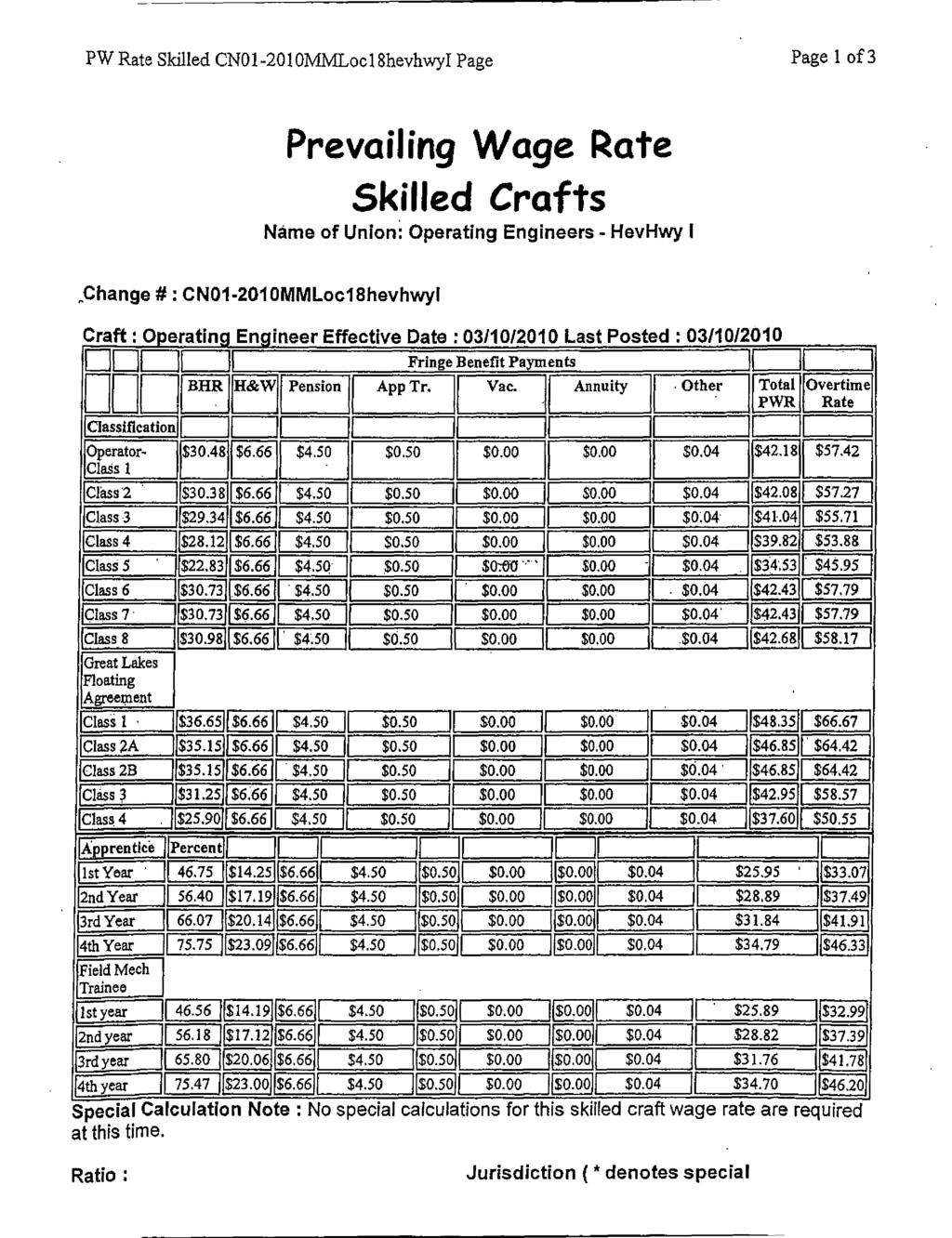 PW Rate Skilled CNO1-2010MMLoclThevhwyr Page Page 1 of 3 Prevailing Wage Rate Skilled Crafts Name of Union: Operating Engineers - HevHwy I Change #: CNO1-2010MMLocl8hevhwyl 1 An.