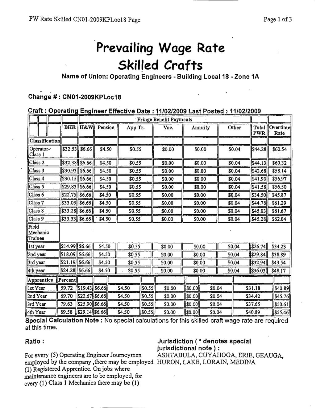 PW Rate Skilled CNO1-2009KPLoc1 8 Page Page 1 of 3 Prevailing Wage Rate Skilled Crafts Name of Union: Operating Engineers - Building Local 18 Zone 1A Change # CNO1-2009KPLoc18 Craft : Operating En
