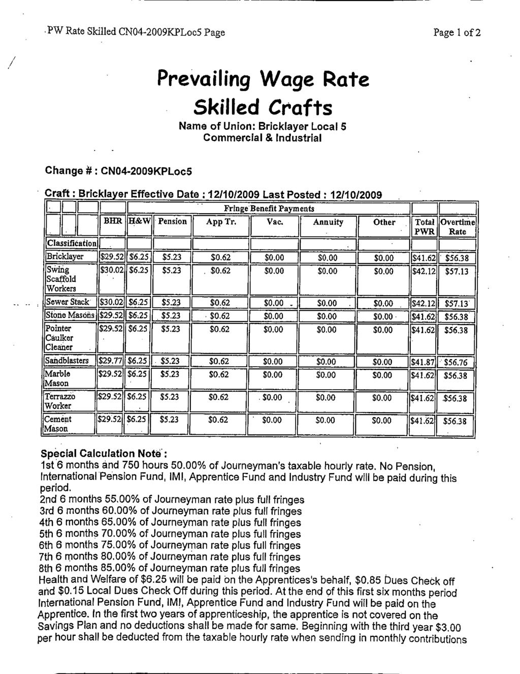 PW Rate Skilled CNO4-2009KPLoc5 Page Page 1 of 2 Prevailing Wage Rate Skilled Crafts Name of Union: Bricklayer Local 5 Commercial & Industrial Change # CNO4-2009KPLoc5 Craft : Bricklayer Effective