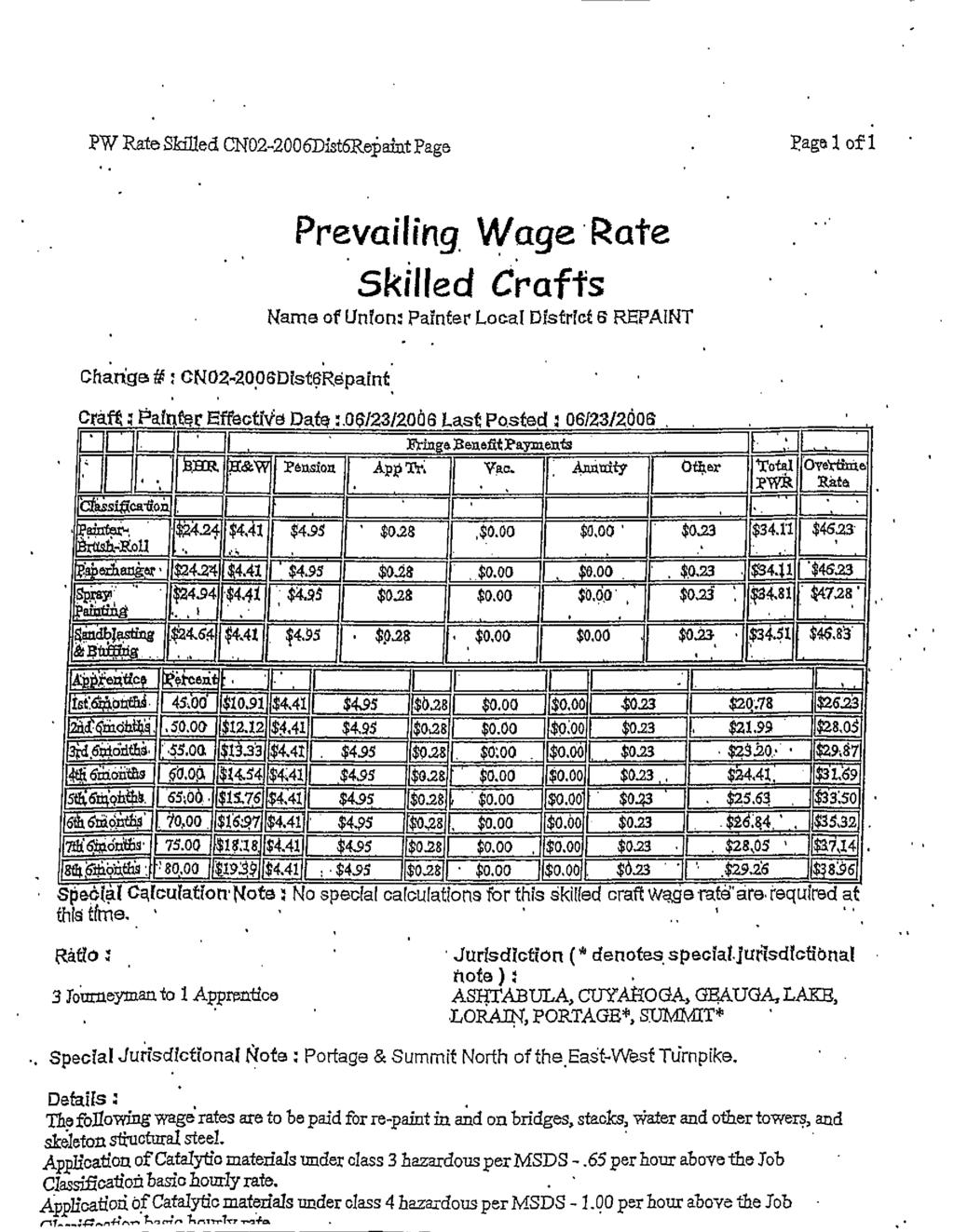 PW Rate Skilled CNO2-2006Dist6R4aint Page P,age 1 of j. Chariga eno2-2006disaepaint: Prevailing. Wage.