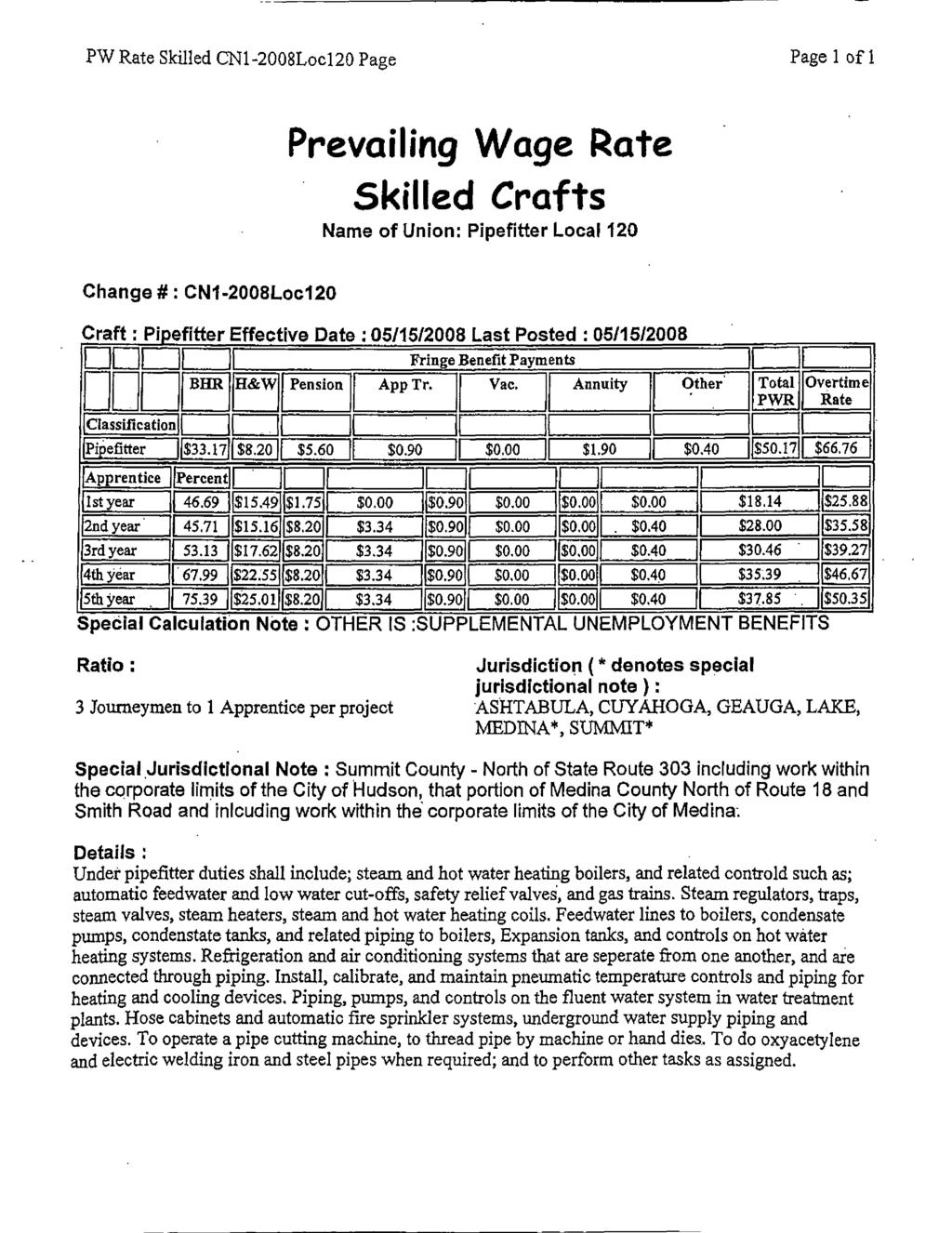 PW Rate Skilled CN1-2008Loc120 Page Page 1 of 1 Change #: CN1-2008Loc120 Prevailing Wage Rate Skilled Crafts Name of Union: Pipefitter Local 120 Craft : Pi efitter Effective Date : 0511512008 Last