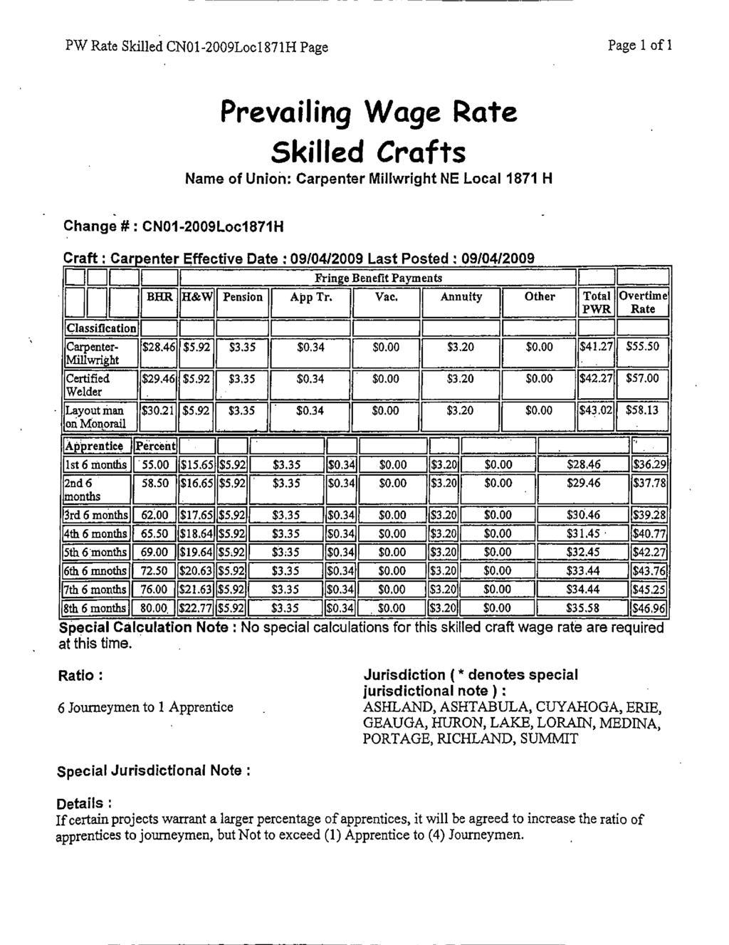 PW Rate Skilled CNO1-2009Loc1871H Page Page 1 of 1 Change #: CNO1-2009Loc1871H Prevailing Wage Rate Skilled Crafts Name of Union: Carpenter Millwright NE Local 1871 H Craft : Carpenter Effective Date