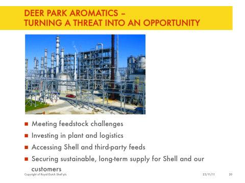 Securing Deer Park aromatics production Back in 2009, Shell s US Gulf Coast crackers switched to lighter feeds to take advantage of competitive gas prices, which meant reduced availability of