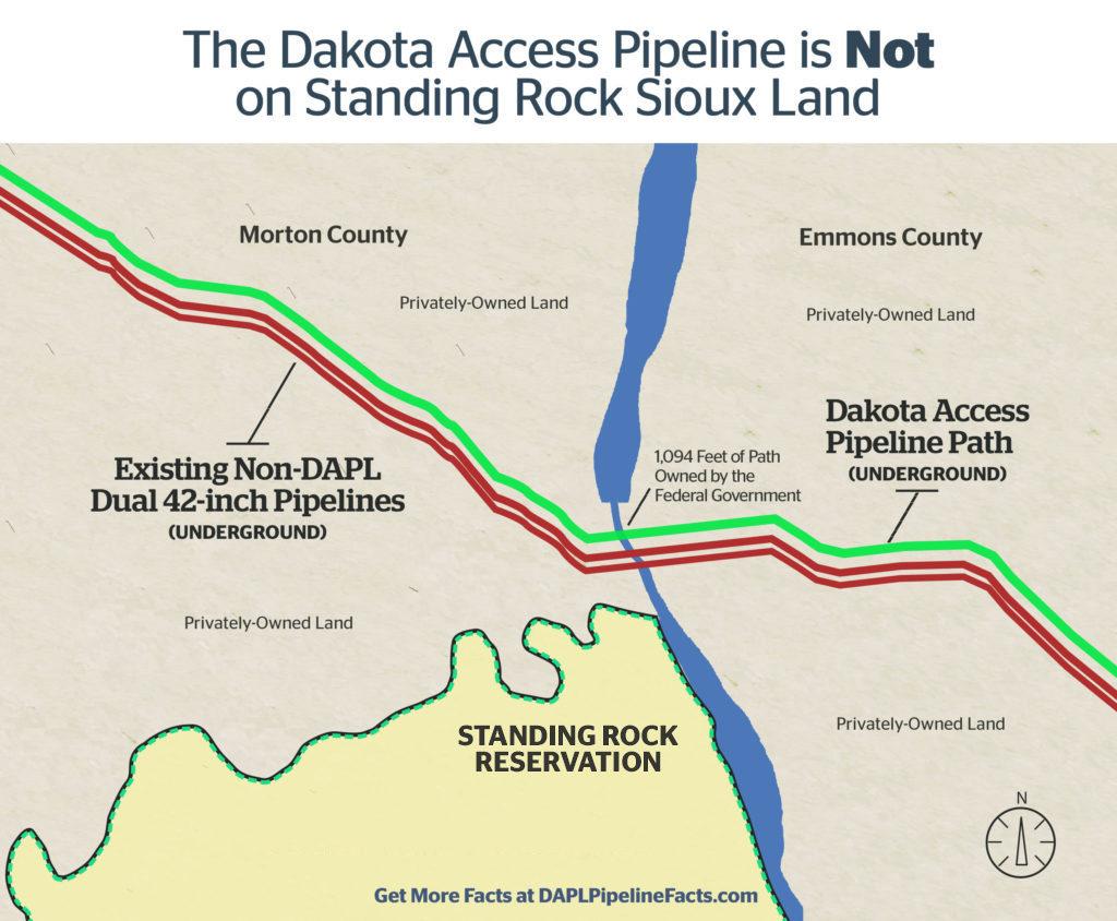 The pipeline runs through major landmarks, including Lake Oahe. The pipeline is expected to rest, at a minimum, 95 feet below the lake (Dakota Access Pipeline is the Best, 2016). Figure 1.