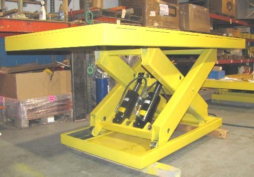 needed for many standard material handling applications Hydraulic