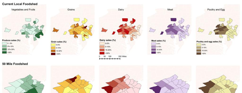 Figure 4. Agriculture Sales in Three Foodshed Regions by Product Group Maps represent percent of total sales for each agricultural product group within each county.
