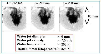 Water release into a molten metal Source: Sibamoto, et al., [10], Copyright 2002, Nuclear Technology.