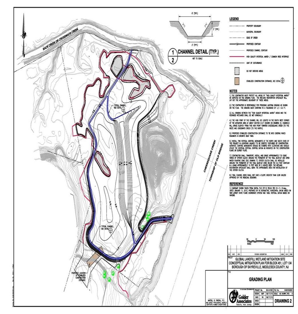 Landfill Closure and CERCLA Wetland Delineation Permits required; NJDEP (Permit Equivalency/Federal Consistency) FWWGP 5 (Landfill Closure) Waterfront Development CAFRA Mapped Coastal Wetlands Water