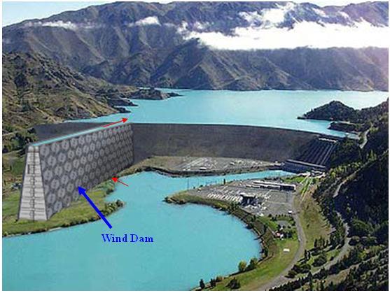 Pumped storage hydroelectricity