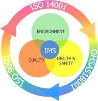 INTEGRATED QUALITY MANAGEMENT An IQMS is developed by merging recommendations and