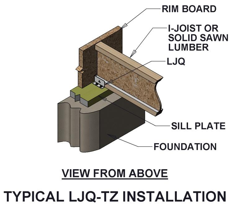 TABLE 7: LJQ-TZ LATERAL JOIST CONNECTOR ALLOWABLE LOADS STOCK NUMBERS STEEL GAGE DIMENSIONS (inches) FASTENER SCHEDULE SOUTHERN PINE SILL PLATE Width Length Depth LJQ to Joist LJQ to Plate ALLOWABLE