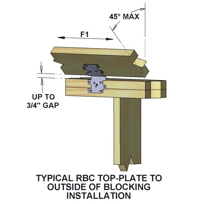 ) 3 NUMBER GAGE CONFIGURATION Header / Stud Joist / Plate Direction 100% 115% 125% 160% RBC 20 Wood to Wood 6