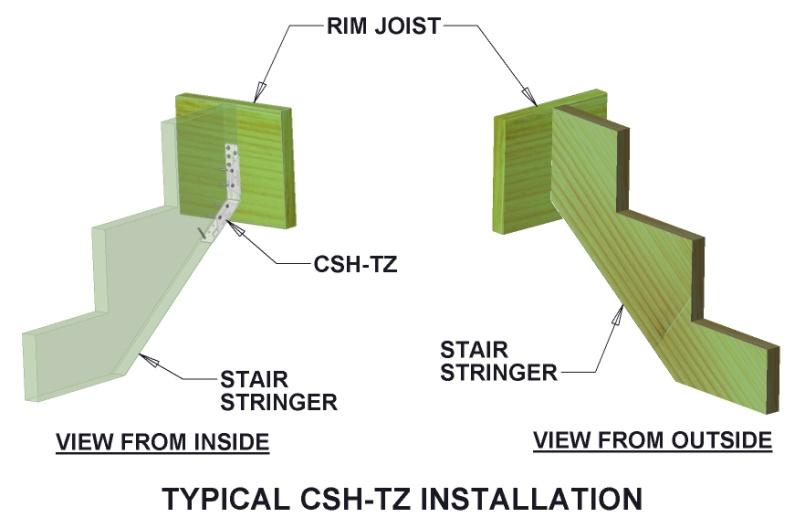TABLE 1: CSH-TZ CONCEALED STRINGER HANGER ALLOWABLE LOADS STOCK STEEL DIMENSIONS (inches) FASTENER SCHEDULE 1 ALLOWABLE LOADS (lbs.